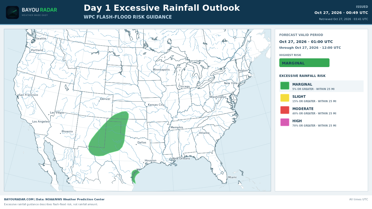Day 1 flash-flood risk