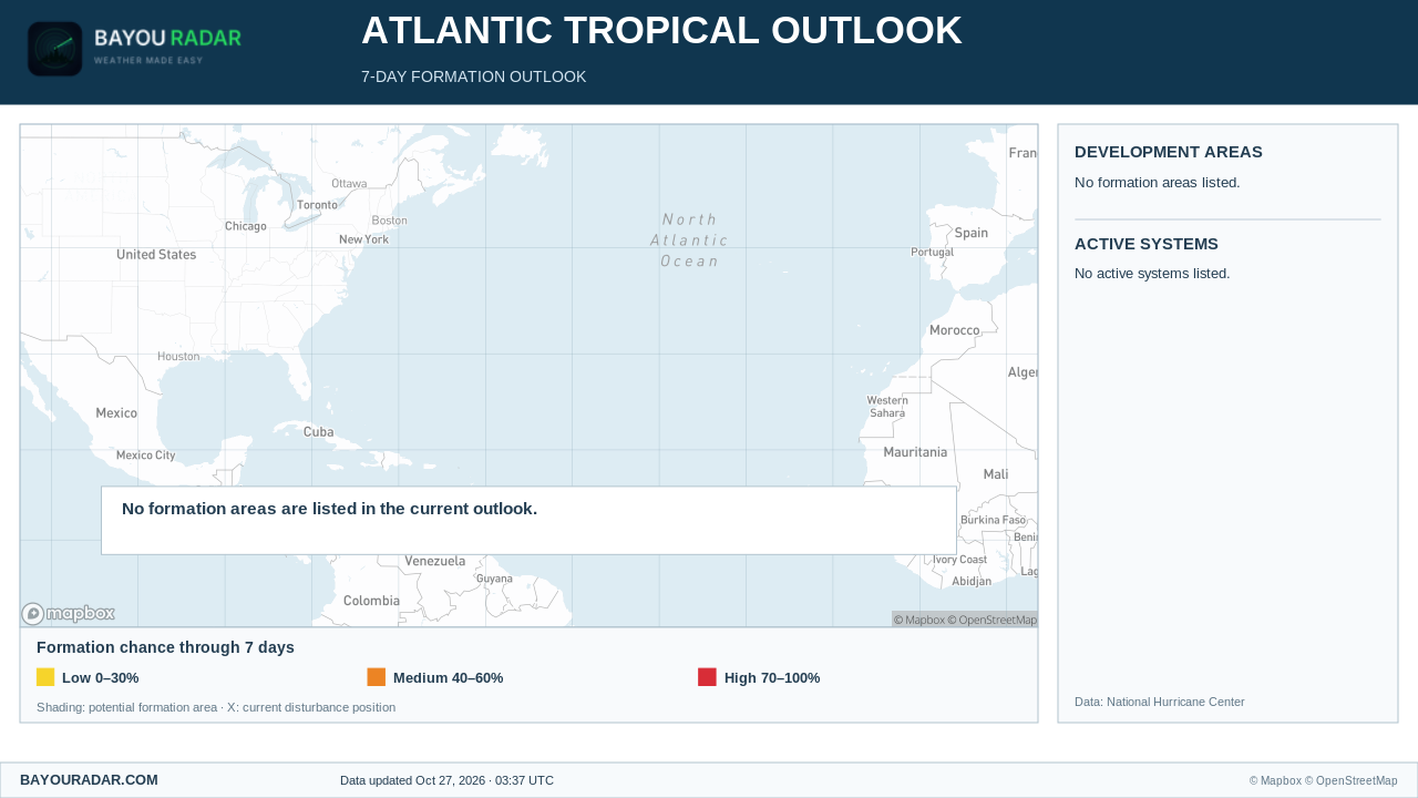 Atlantic 7-day formation outlook