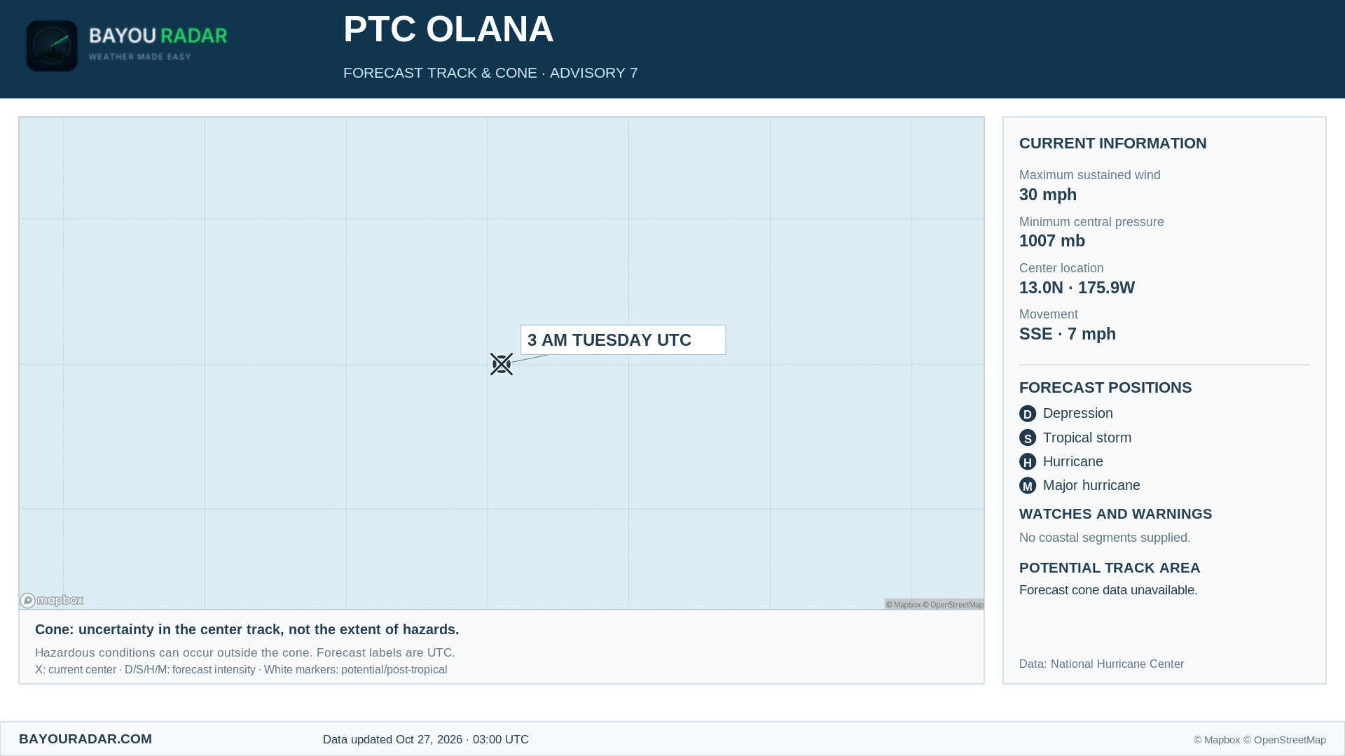 BayouRadar forecast track for Olana