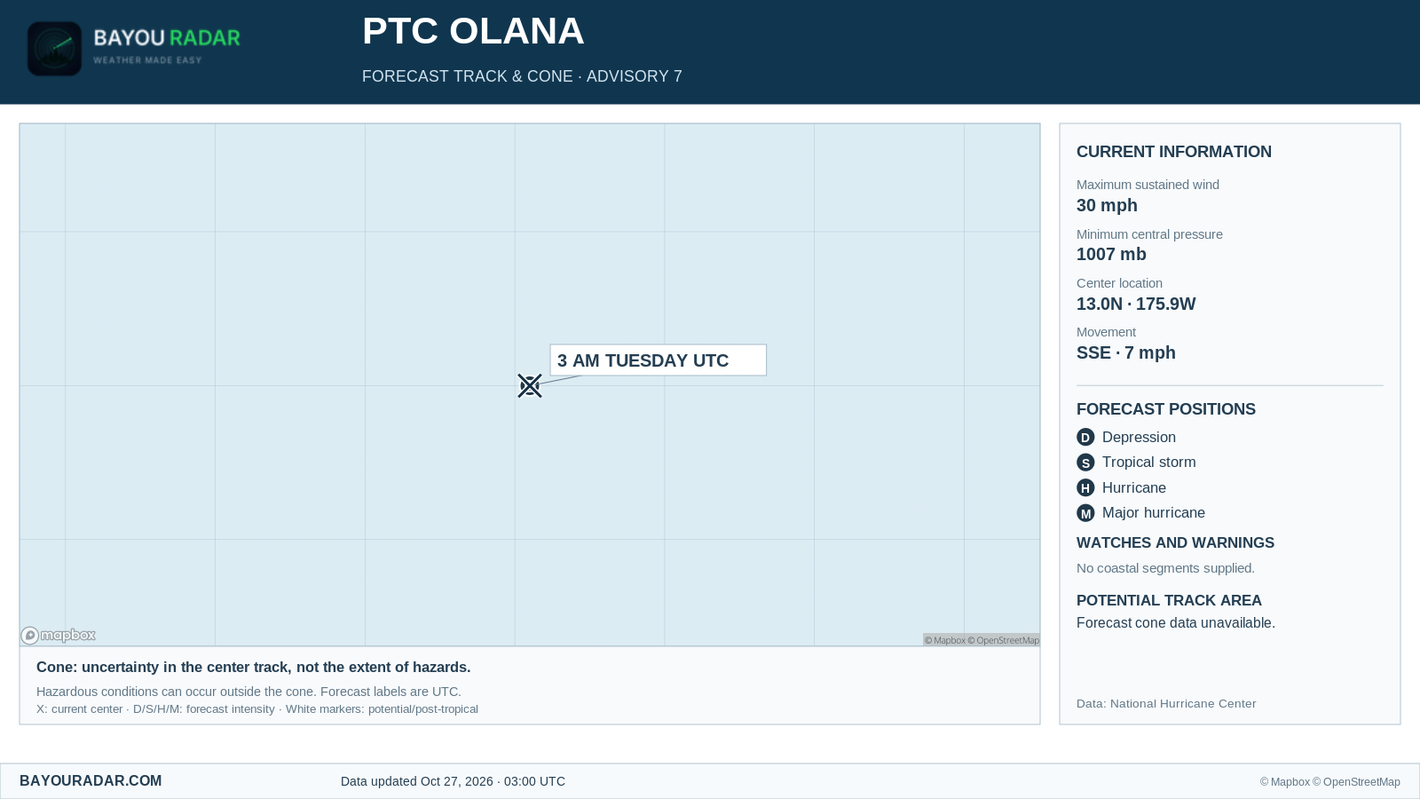 BayouRadar forecast track for Olana