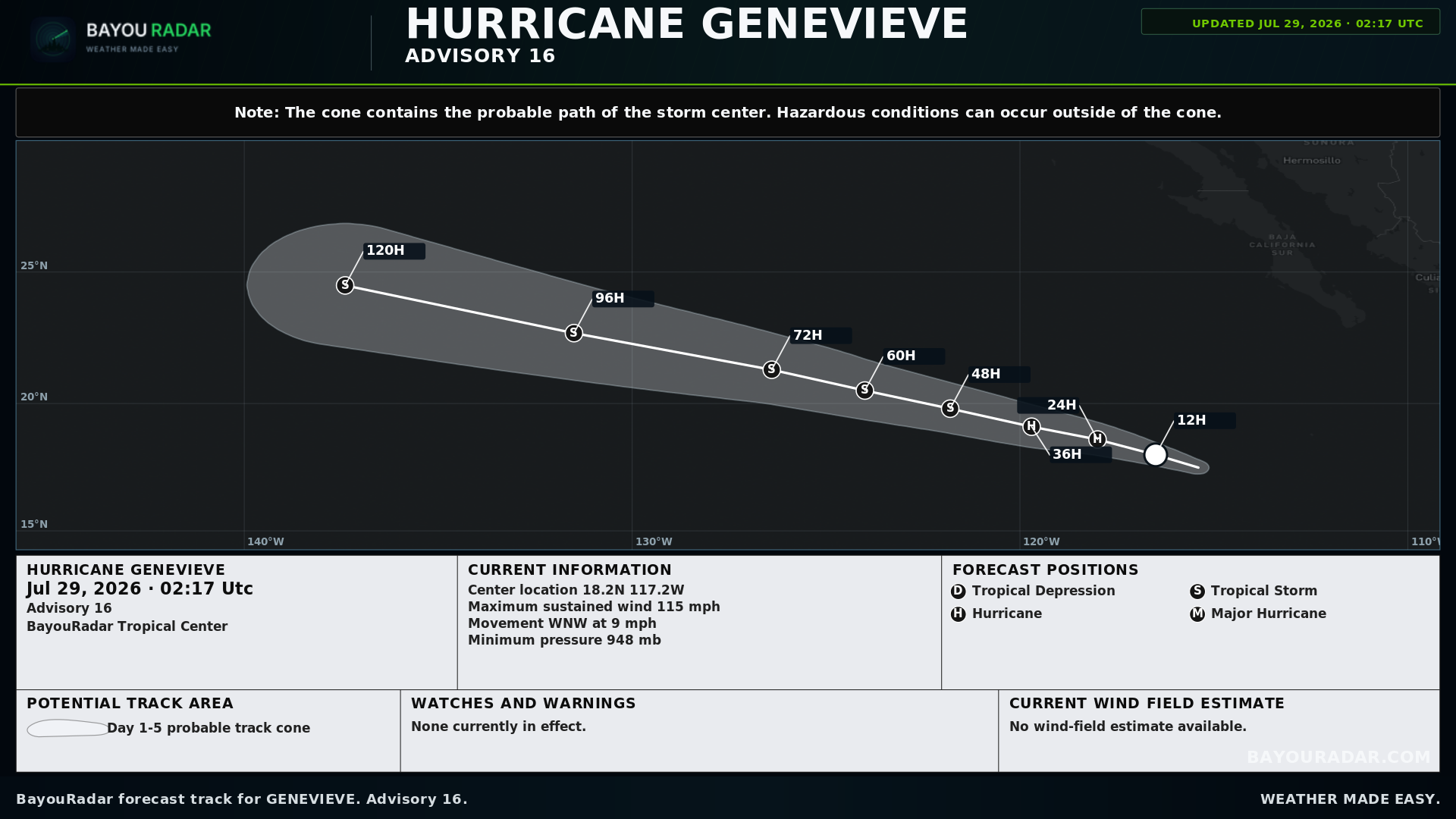 BayouRadar forecast track for Genevieve
