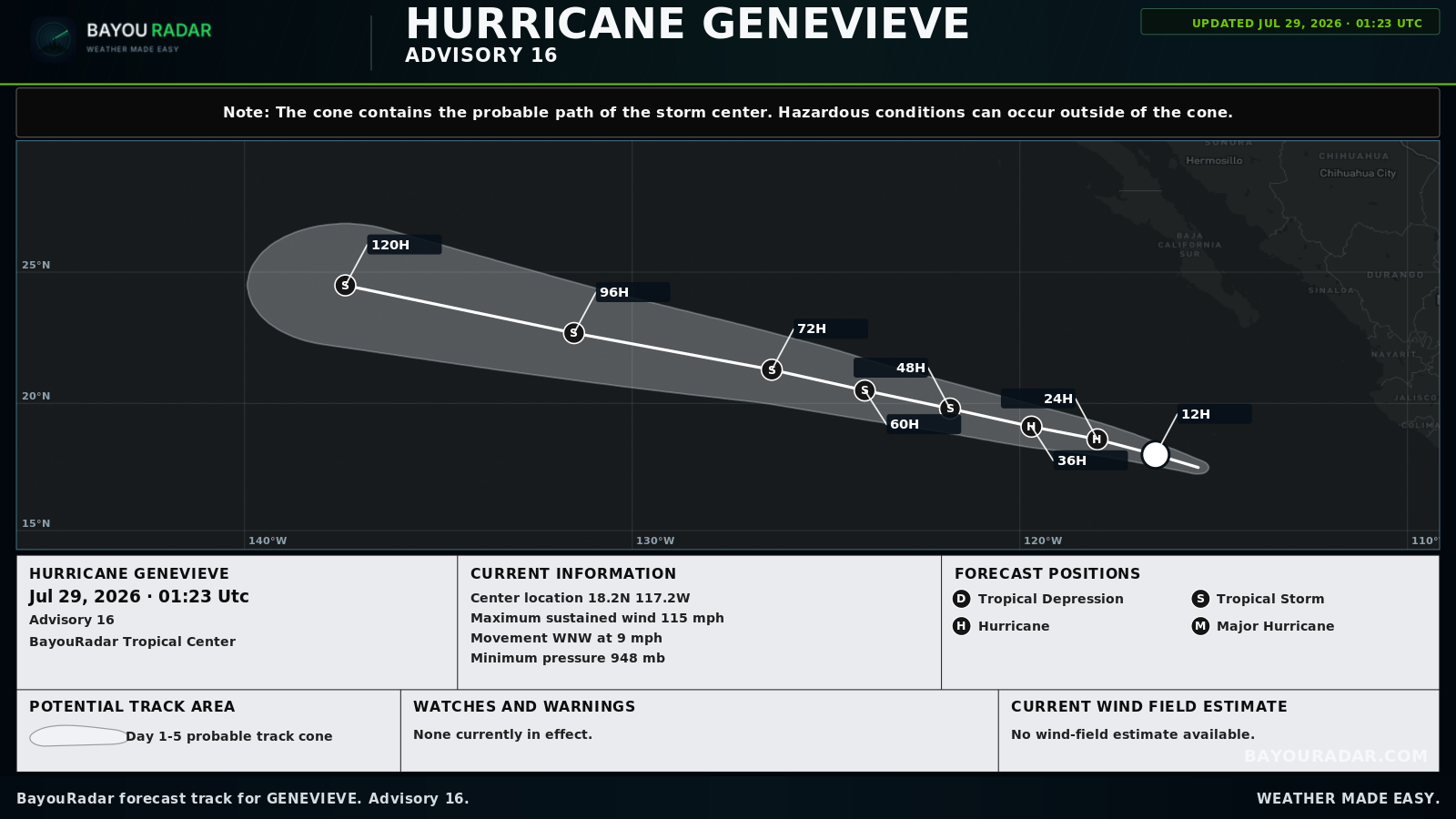 BayouRadar forecast track for Genevieve